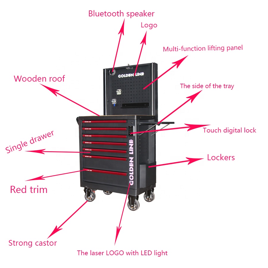 Digital Steel Iron Tool Sets C - Workshop Tools Trolley ulasan dan harga
