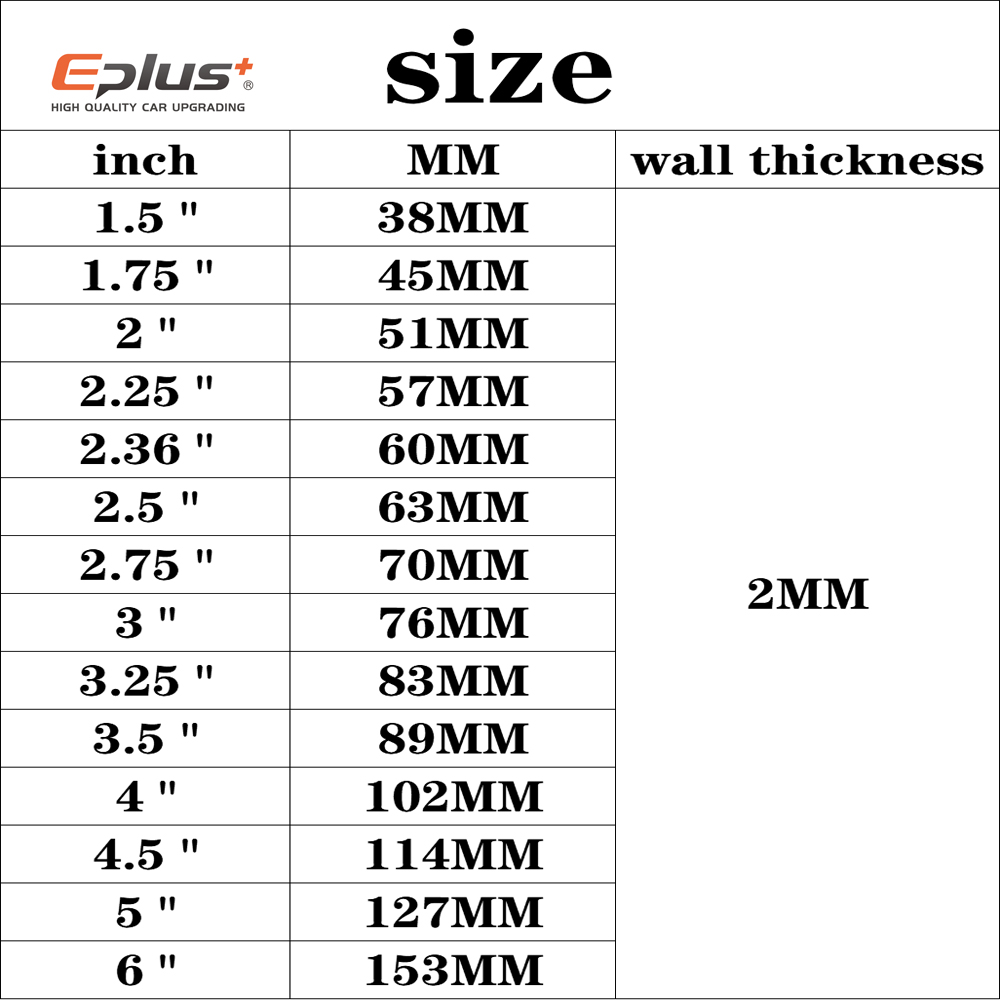 304 Stainless Steel Quick Rele - Pipe Clamp Bar ulasan dan harga